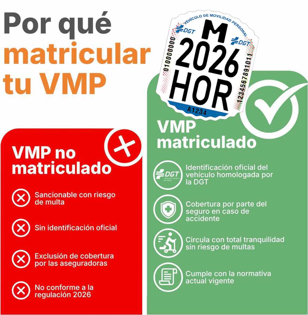 Matrícula patinete eléctrico VMP adhesiva 52,8 x 65 mm