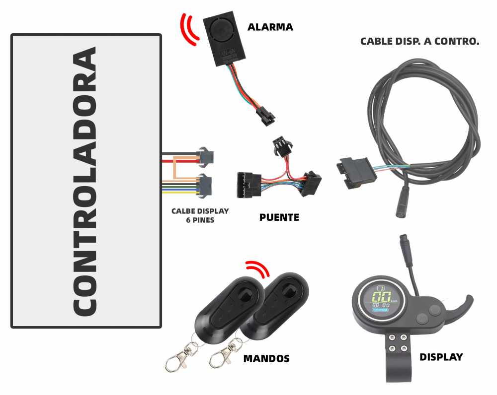 ALARMA ANTIRROBO PARA PATINETE ELÉCTRICO Y E-BIKES DE 48/60V